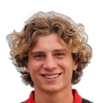 Tren Drexhage