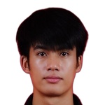 Suwijak  Moonkeaw