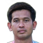 Rangsiman Sruamprakum