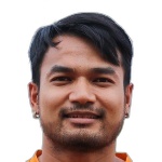 Thawatchai Jitwongsa