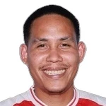 Tirapon Thanachartkul