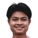 Apidet Janngam