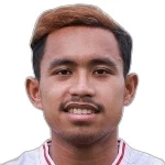 Sirawut Kengnok