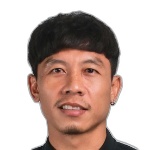 Mongkonchai Kongjumpa