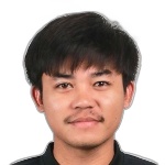 Prapawit Jaroentat