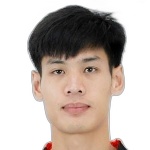 Worrapat Sukkapan