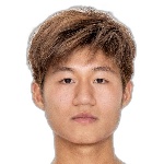 Kwok-Fung Cheung