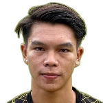 Anuwat Phikulsri