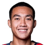 Warakorn Huatwiset