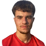 Rafail Kotsinis