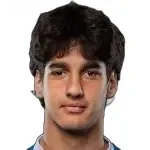 Koba Kakashvili