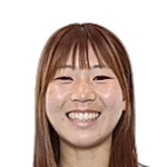 Rinka Higuchi