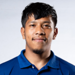 Mebankhraw Khyriem Wahlang