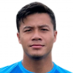 Siwel Rymbai