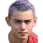 Adriel Chan