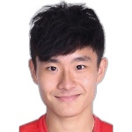 Man-Tsun Chung 