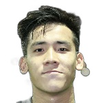 Tsz-Him Ho