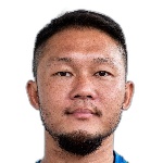 Kin-Wai Ken Sze