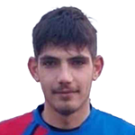 Dimitrios Meletoudis