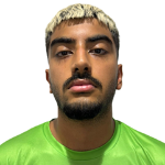 Muhammad Khan