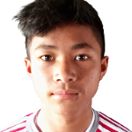Caldolan Kharmawphlang