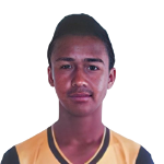 Bankitboklang Nongrum