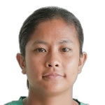 Kayenpaibam Anju Chanu