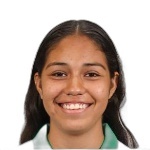 Ailin Serna