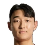 Cha Jun-young