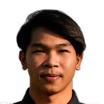 Suwannaphum Ngernluang