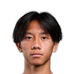 Tin-Wing Fung