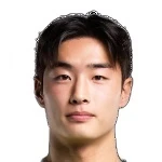 Sang-woon Jeong