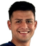 Rodrigo Monserrat