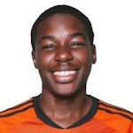 Micah Harris
