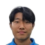 Jae-min Ha