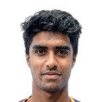 Arjun Gouda M