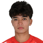 Eric Remruatpuia Chhangte