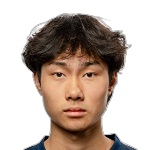 Yiu-Hin Cheung