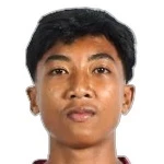 Putu Panji 