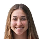 Melisa Kekic