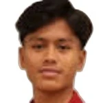 Rafi Rasyiq