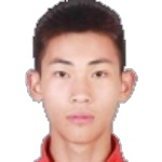 Wuyue Guo