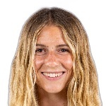 Addison Weichers