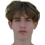 Nikita Biletskiy