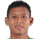 Alfiansyah Alfiansyah