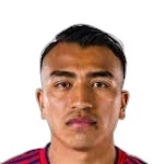 Dyllan Mendoza