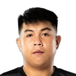 Nhat Truong Nguyen