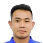 Thanh Nha Doan
