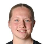 Dominika Lemańczyk