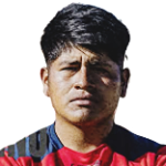 Milton Villca